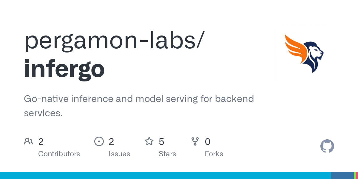 GitHub repository card for the public Pergamon Labs InferGo project