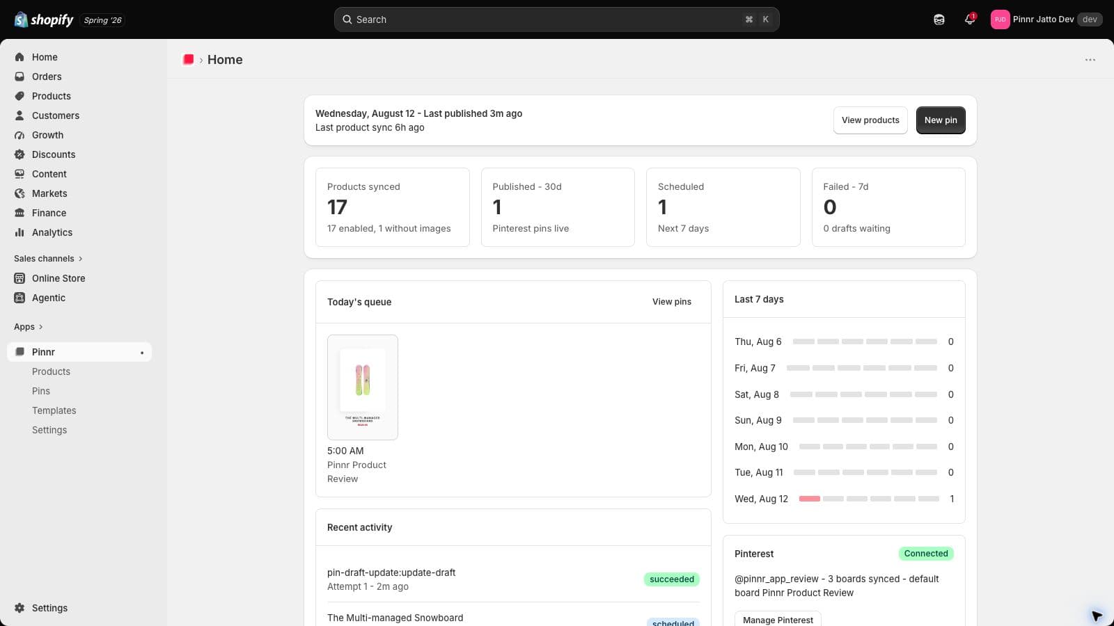 Pinnr product dashboard in Shopify Admin