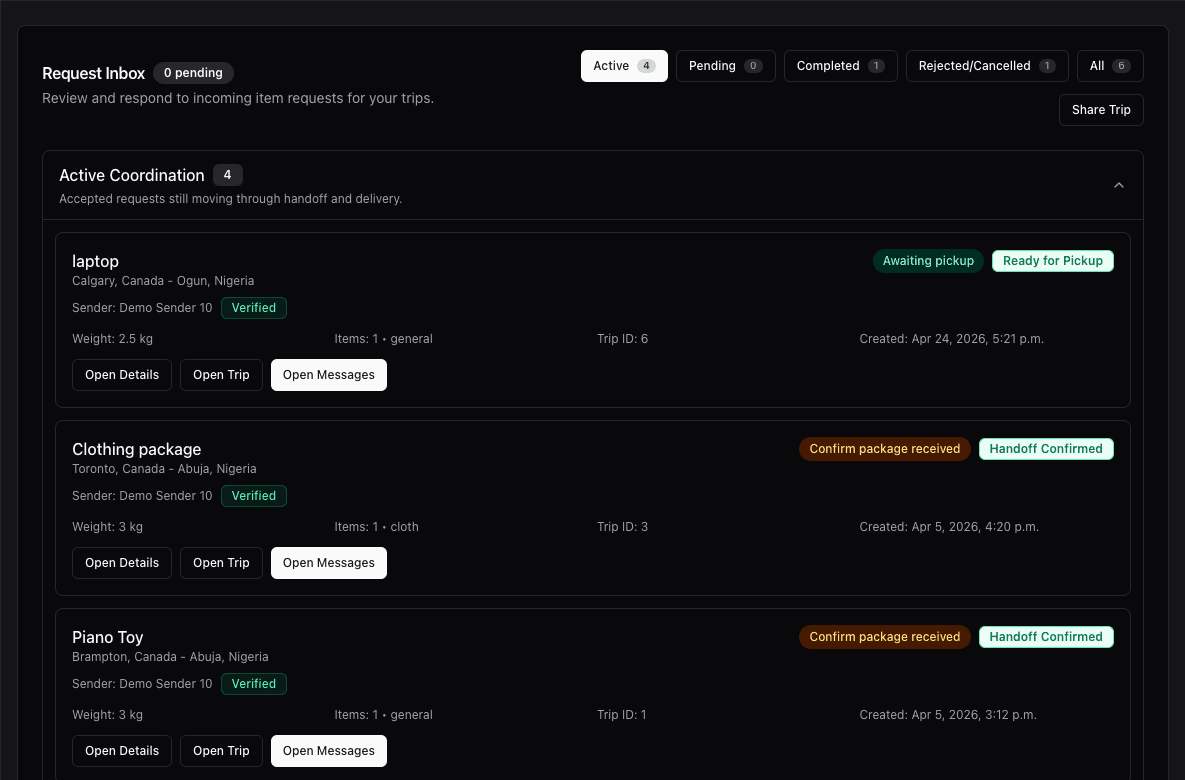TrustKarry request inbox showing active handoff coordination and status actions